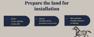 buckley installation land preparation