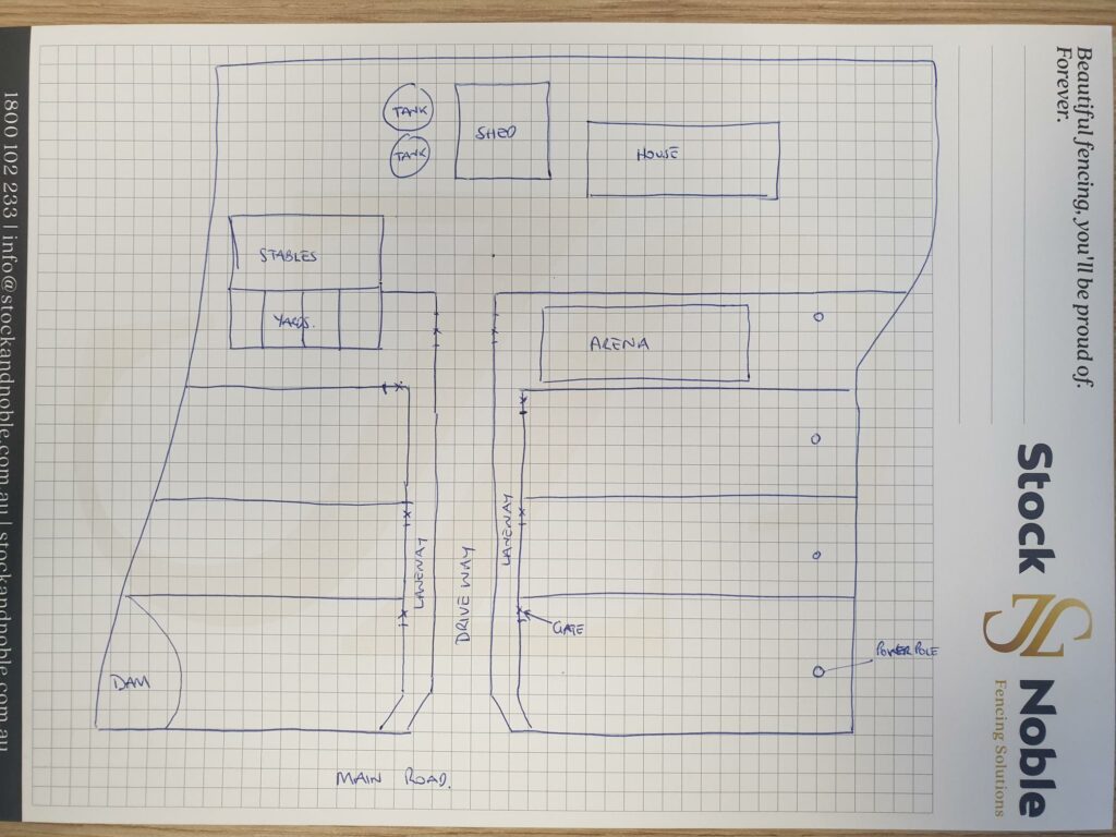 rough fencing layout